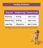 Pedigree Jumbone Adult Dog Treats, Chicken and Rice, 200 g (2 Sticks) - Image 4